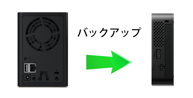 nas-linkstation-backup